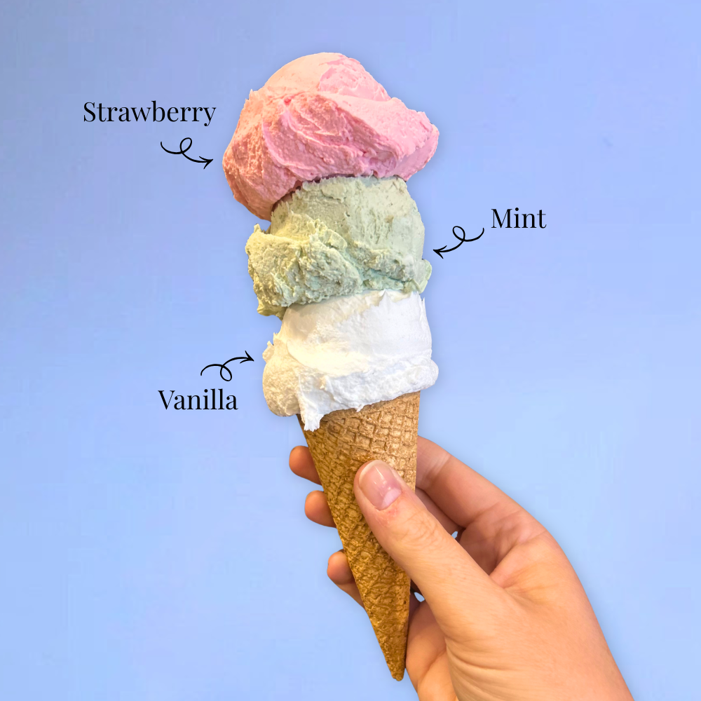 Scooped Ice Cream Waffle Cone